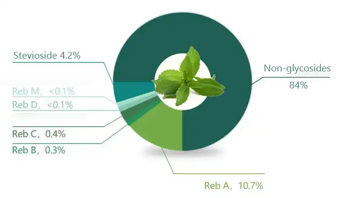product-1-1 product-1-1