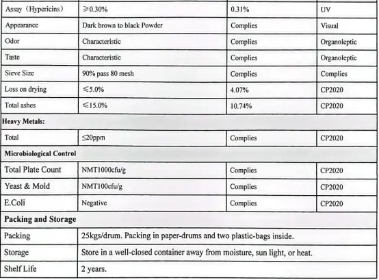 pwodwi-554-409 pwodwi-554-409
