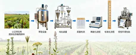 product-1-1 product-1-1