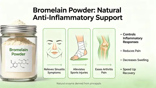Bromelain Powder Supports Overall Wellness Bromelain Powder Supports Overall Wellness