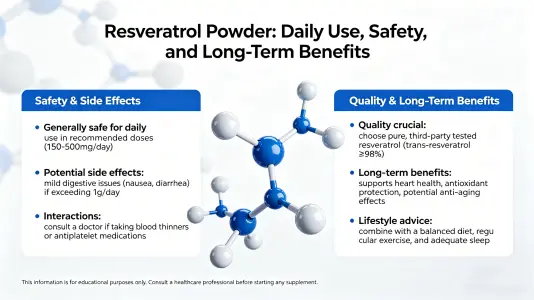 Resveratrol Powder Right for Daily Use