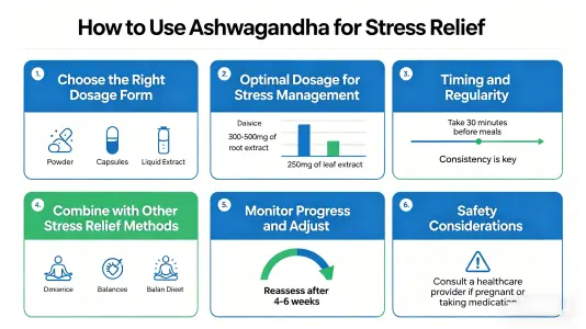  Use Ashwagandha for Stress Relief