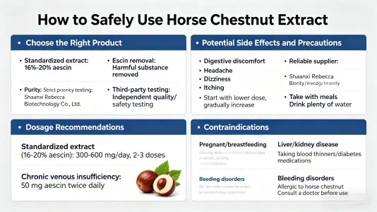 Use Horse Chestnut Extract Safely