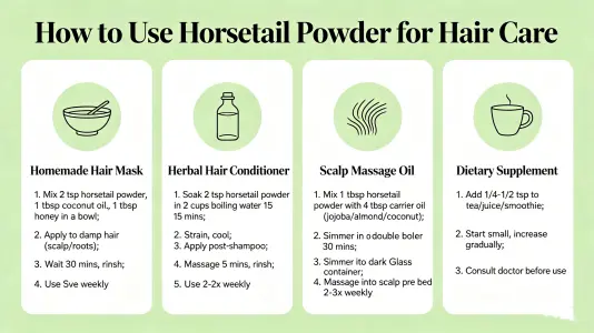 Best Ways to Use Horsetail Powder for Hair Care Best Ways to Use Horsetail Powder for Hair Care