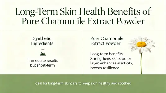 Long-Term Skin Health