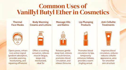 Common Uses of Vanillyl Butyl Ether in Cosmetics Common Uses of Vanillyl Butyl Ether in Cosmetics