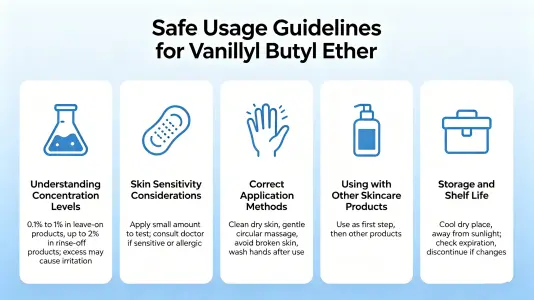 Vanillyl Butyl Ether Safety and Application Tips