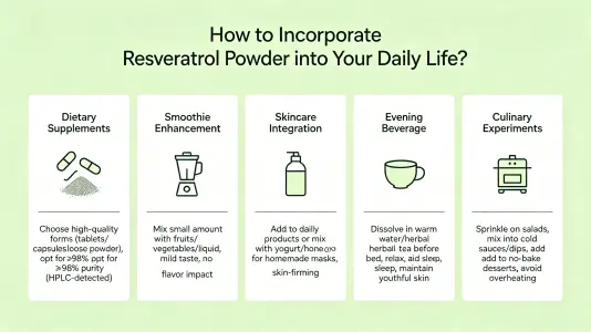 Reverse Aging Naturally with Resveratrol Powder