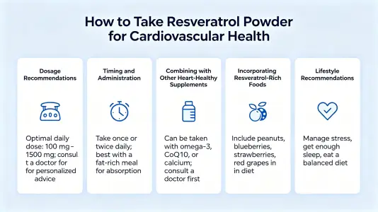 Use Resveratrol Powder for Cardiovascular Health Use Resveratrol Powder for Cardiovascular Health