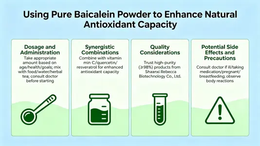 Using Pure Baicalein Powder for Natural Antioxidant Boost