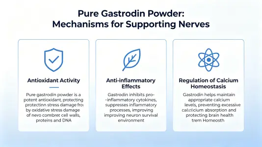 Pure Gastrodin Powder Pure Gastrodin Powder