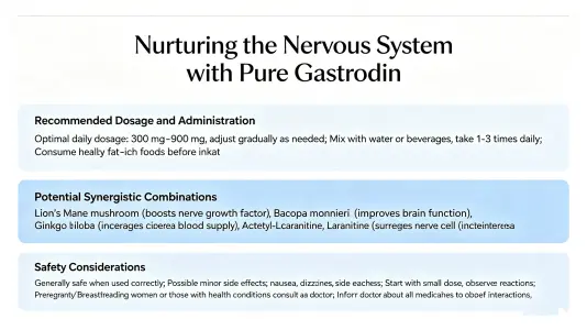 Using Pure Gastrodin for Optimal Nervous System Care Using Pure Gastrodin for Optimal Nervous System Care