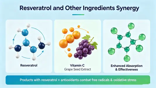 Check for Additional Ingredients Check for Additional Ingredients