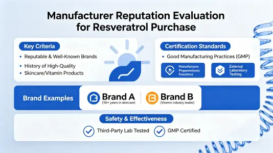 Evaluate the Manufacturer's Reputation