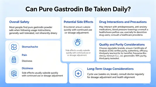 Pure Gastrodin Safe for Daily Use Pure Gastrodin Safe for Daily Use