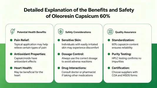 Benefits and Safety of Capsicum Oleoresin 60% Explained