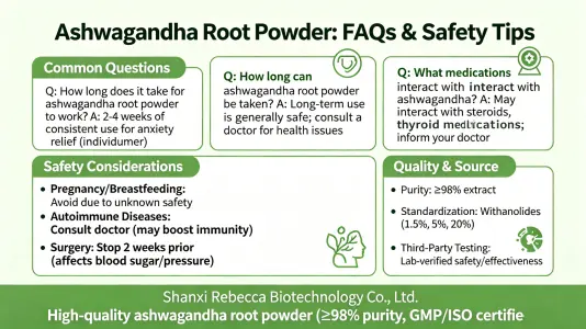 Withania Somnifera Root Powder FAQs and Safety Tips Withania Somnifera Root Powder FAQs and Safety Tips
