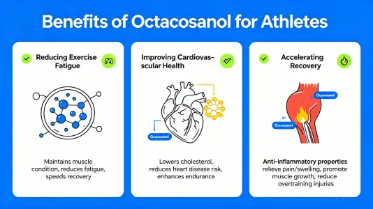 Benefits of Octacosanol for Athletes Benefits of Octacosanol for Athletes
