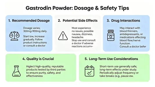 Gastrodin Powder Dosage and Safety Tips