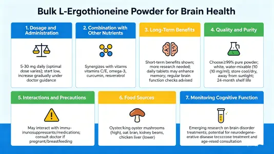 Using Bulk L Ergothioneine Powder for Brain Support Using Bulk L Ergothioneine Powder for Brain Support