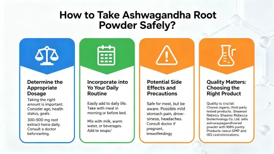 How to Use Withania Somnifera Root Powder Safely