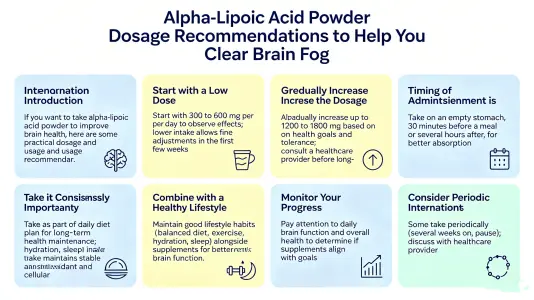 ALA Powder Dosage Tips to Clear Brain Fog ALA Powder Dosage Tips to Clear Brain Fog