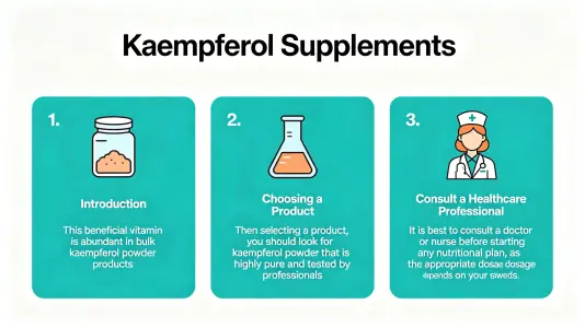 Supplementation