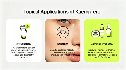 Topical application