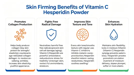 Top Benefits of Vitamin C Hesperidin Powder for Firm Skin