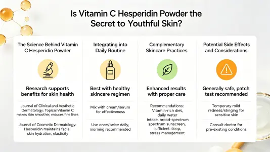 Is Vitamin C Hesperidin Powder the Secret to Youthful Skin Is Vitamin C Hesperidin Powder the Secret to Youthful Skin
