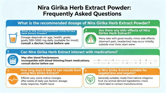 Helicia Nilagirica Extract PowderHelicia Nilagirica Extract Powder