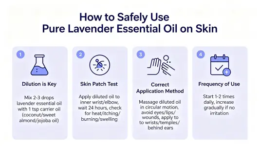 How to Safely Use Best Pure Lavender Essential Oil on Skin How to Safely Use Best Pure Lavender Essential Oil on Skin