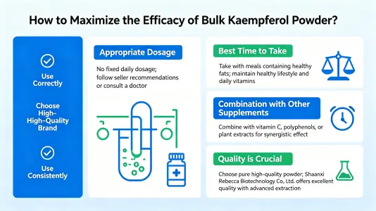 How to Use Bulk Kaempferol Powder for Maximum Benefits