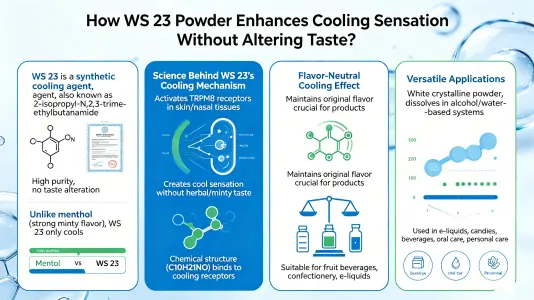 How WS 23 powder enhances cooling without flavor