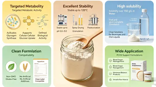 Product Advantages Product Advantages