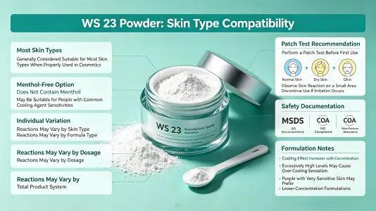 Is WS 23 Cooling Agent Safe for All Skin Types Is WS 23 Cooling Agent Safe for All Skin Types