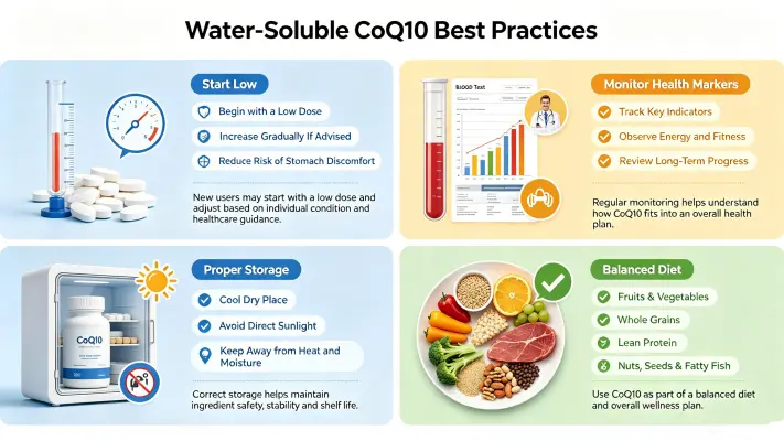 What You Need to Know to Use Water Soluble Q10 Safely and Effectively What You Need to Know to Use Water Soluble Q10 Safely and Effectively