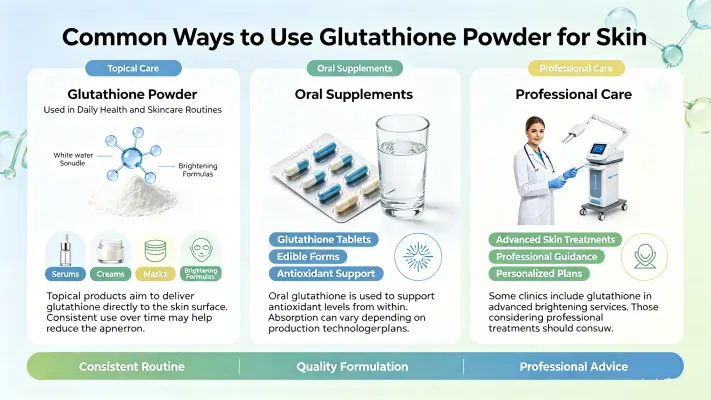 Top Uses of Glutathione Powder in Skincare Routines