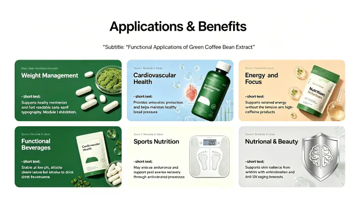 Applications & Benefits