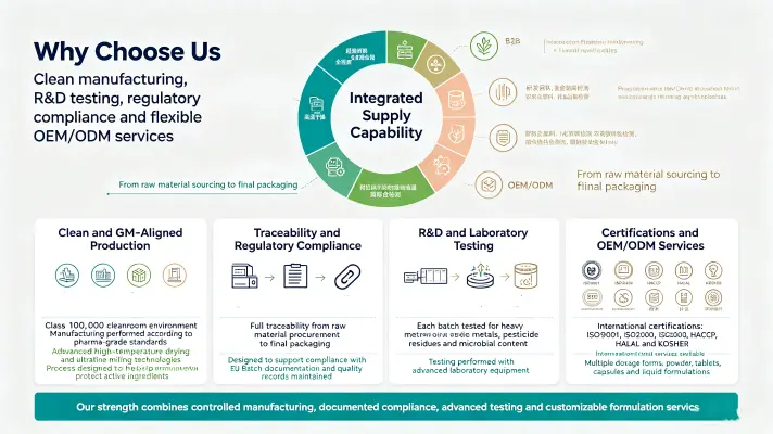 Why Choose Us