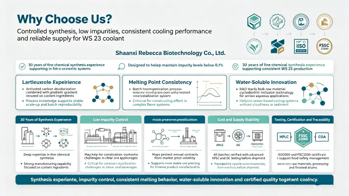 Why Choose Us Why Choose Us