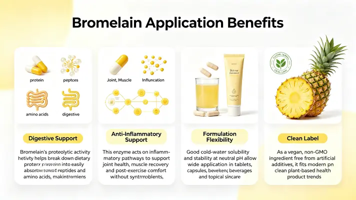 Application Advantages