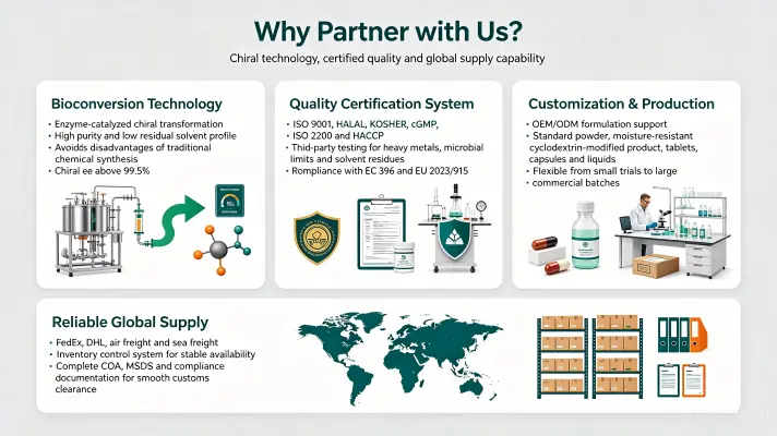 Why Choose Us Why Choose Us