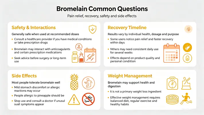 Pure Bromelain FAQs Pure Bromelain FAQs