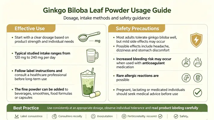 How to Use Ginkgo Biloba Powder Effectively How to Use Ginkgo Biloba Powder Effectively