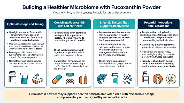 Using Fucoxanthin Powder for a Healthier Microbiome