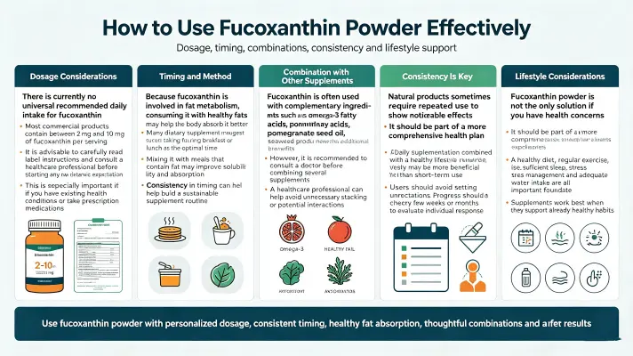 How to Use Fucoxanthin Powder Effectively How to Use Fucoxanthin Powder Effectively