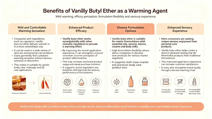 Benefits of Vanillyl Butyl Ether Warming Agent