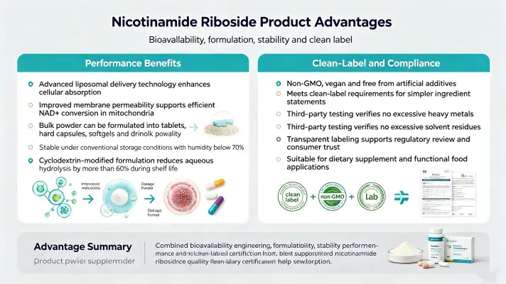 Product Advantages