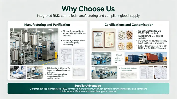 Why Choose Us Why Choose Us